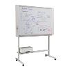 Copyboards