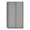 Cupboards H over 1200mm